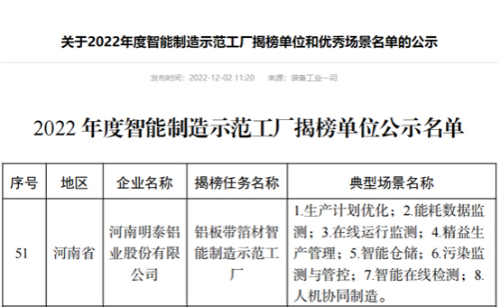 游艇会0088yth荣膺“国字号”智能制造示范工厂