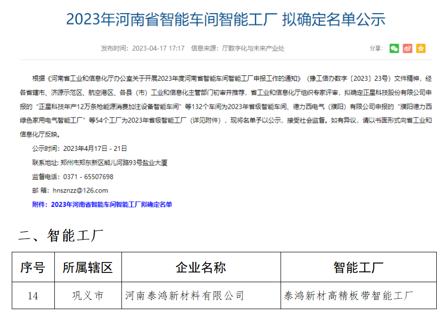 游艇会0088yth铝业公司旗下的河南泰鸿新材料有限公司获评河南省智能工厂